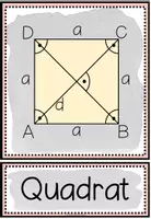 Vorschau - Poster - Flächenformeln geometrischer Figuren | Poster & Tafelmaterial 6.–7. Klasse - Seite 2