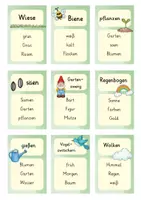 Vorschau - Spiele - Sprachförderung "Sag es nicht": Frühling/ Ostern - Seite 2