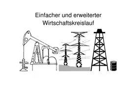 Vorschau - Stundenentwürfe - Einfacher und erweiterter Wirtschaftskreislauf - Seite 1