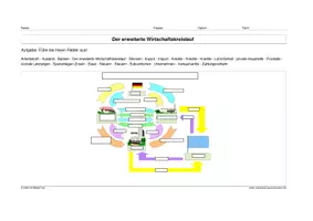 Vorschau - Stundenentwürfe - Einfacher und erweiterter Wirtschaftskreislauf - Seite 3