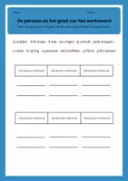 Voorbeeld - Werkwoorden 2de graad basisonderwijs - Pagina 3
