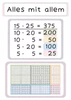 Vorschau - Poster - Wortspeicher Halbschriftliche Multiplikation I stellenweise I Hilfsaufgabe I gegensinniges Verändern. - Seite 1