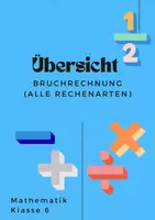 Vorschau - Poster - Übersicht: Bruchrechnung (alle vier Rechenarten) - Seite 3