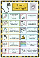 Vorschau - Stundenentwürfe - Plakat: Unsere Stromregeln im Alltag - Seite 3