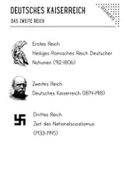 Vorschau - Arbeitsblätter - Deutsches Kaiserreich (Unterrichtseinheit )– Vom Wiener Kongress bis zum Ersten Weltkrieg - Seite 1
