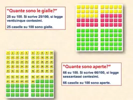 anteprima - Esercizi - Introduzione alla frazione - Pagina 3