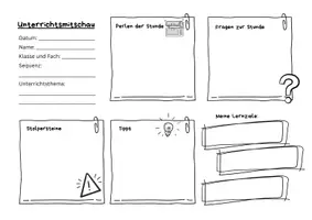 Vorschau - Arbeitsblätter - Reflexion Unterrichtsmitschau - Deckblatt