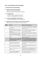Vorschau - Stundenentwürfe - Stundenentwurf_Takeshi_fair_play_Kl_6 - Seite 1