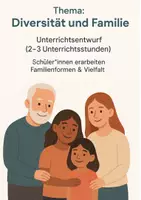 Vorschau - Stationenlernen - Diversität und Familie - Deckblatt