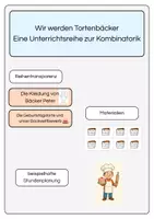 Vorschau - Unterrichtsreihen - Unterrichtsreihe Kombinatorik: Wir werden Tortenbäcker - Deckblatt