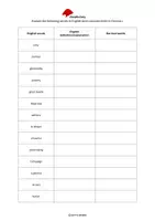 Vorschau - Arbeitsblätter - The Origin and History of Santa Claus - Text and Exercises - Seite 2