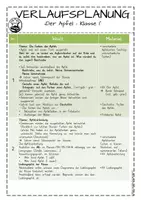 Vorschau - Stundenentwürfe - Apfel Unterrichtseinheit Sachunterricht Klasse 1 - Seite 1