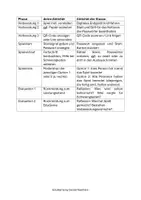 Vorschau - Interaktives Material - Digitales Edugame zum Civil Rights Movement (Klasse 8) - Seite 3