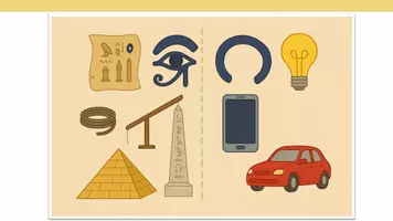 Vorschau - Stundenentwürfe - Erfindungen im Alten Ägypten – Stationen zu Papyrus, Kalender & Technik (Stationen & Arbeitsblatt) - Seite 2