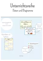 Vorschau - Unterrichtsreihen - Unterrichtsreihe Daten und Diagramme - Deckblatt