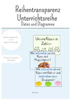 Vorschau - Unterrichtsreihen - Unterrichtsreihe Daten und Diagramme - Seite 1