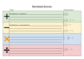 Vorschau - Arbeitsblätter - Das Bunte Merkblatt: Alle 4 Grundregeln für Brüche - Seite 1