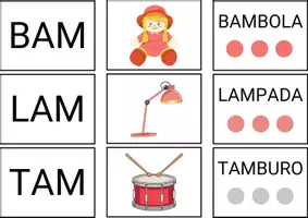 anteprima - Flashcard - L'ALBUM DELLE SILLABE - Sillabario Volume 2 (CVC) - Pagina 3