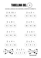 anteprima - Esercizi - ESERCIZI TABELLINE dal 2 al 5 - Pagina 1