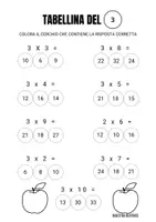 anteprima - Esercizi - ESERCIZI TABELLINE dal 2 al 5 - Pagina 2