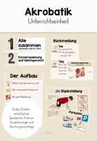 Vorschau - Unterrichtsreihen - Akrobatik (Unterrichtseinheit) - Deckblatt
