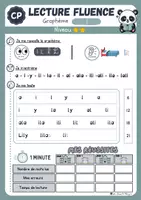 Aperçu - Fiches - Fiches de lecture fluence période 1 CP - Page 3