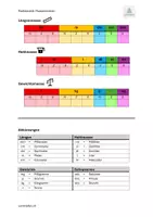 Vorschau - Fördermaterial/Inklusion - Klassenzimmer-Allrounder – Hilfen, Kreativideen & Motivation - Seite 1