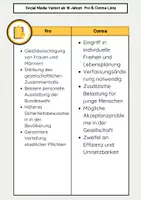 Vorschau - Arbeitsblätter - Wehrpflicht Gleichberechtigung Bundeswehr Debatte - Seite 3