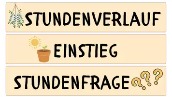 Vorschau - Poster - Stundentransparent/ Stundenverlauf Pflanzenoptik - Seite 1