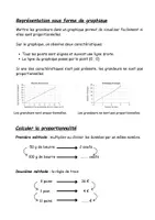 Aperçu - Feuilles d'exercices - Kit proportionnalité directe - Page 2