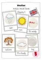 Vorschau - Poster - Picture/Word Cards - Weather (Playway 3) - Deckblatt