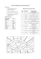 Vorschau - Arbeitsblätter - Malen nach Bibelstellen - Deckblatt