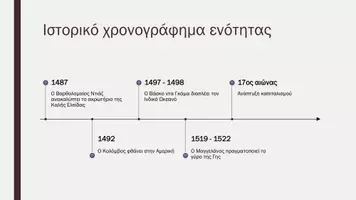 Προεπισκόπηση - Πλάνο μαθήματος / Υλικό για τον εκπαιδευτικό - Ιστορία ΣΤ' Δημοτικού - Από τις Γεωγραφικές Ανακαλύψεις στο Διαφωτισμό - Σελίδα 2