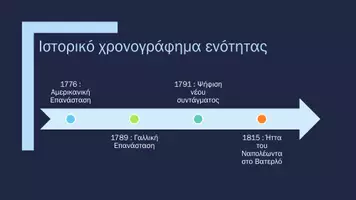 Προεπισκόπηση - Πλάνο μαθήματος / Υλικό για τον εκπαιδευτικό - Ιστορία ΣΤ΄ Δημοτικού - Κεφάλαιο Α΄ : Οι εξελίξεις στην Ευρώπη κατά τους Νεότερους Χρόνους (μέσα 15ου αιώνα - αρχές 19ου αιώνα) - Σελίδα 2