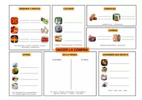 Vorschau - Arbeitsblätter - Hacer la compra: Vocabulario y juego - Seite 1