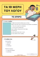 Προεπισκόπηση - Υποστηρικτικό υλικό / Ειδική αγωγή - ΤΑ ΜΕΡΗ ΤΟΥ ΛΟΓΟΥ (+ οδηγίες για εκπαιδευτικούς και γονείς) - Εξώφυλλο