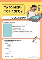 Προεπισκόπηση - Υποστηρικτικό υλικό / Ειδική αγωγή - ΤΑ ΜΕΡΗ ΤΟΥ ΛΟΓΟΥ (+ οδηγίες για εκπαιδευτικούς και γονείς) - Σελίδα 1