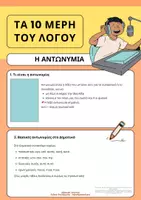 Προεπισκόπηση - Υποστηρικτικό υλικό / Ειδική αγωγή - ΤΑ ΜΕΡΗ ΤΟΥ ΛΟΓΟΥ (+ οδηγίες για εκπαιδευτικούς και γονείς) - Σελίδα 3
