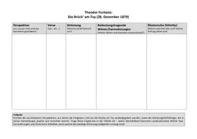 Vorschau - Arbeitsblätter - Ballade "Die Brück' am Tay" (Fontane) -- Geleitete Analyse: inhaltliche und sprachliche Untersuchung einer Ballade -- Perspektiven und Stimmungen, Rhetorische Stilmittel und ihre Wirkungen - Deckblatt