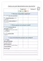 Vorschau - Arbeitsblätter - Checkliste - Geschichten überarbeiten - Deckblatt