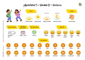 Vorschau - Arbeitsblätter - ¡APÚNTATE! 1 - U0 Vorkurs - KAPITELSET - Seite 2