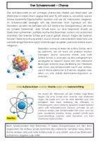 Vorschau - Arbeitsblätter - Das Schalenmodell Chemieunterricht: Elektronen, Energiestufen, Außenschalen - Seite 1