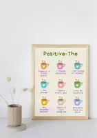 Aperçu - Autre type de ressources - Daily Positive Affirmations Poster - Page de couverture