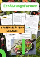 Vorschau - Arbeitsblätter - Ernährungsformen Arbeitsblätter: Ernährung Vegan Vegetarisch Nachhaltigkeit - Deckblatt