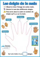 Aperçu - Feuilles d'exercices - Exercice maternelle gratuit : Tracer une main, apprendre le nom des doigts - Page de couverture