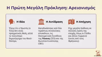 Προεπισκόπηση - Διδακτικά / Σχολικά βιβλία - Η πάλη της Ορθοδοξίας με τις αιρέσεις και την αρχαία θρησκεία - Σελίδα 3