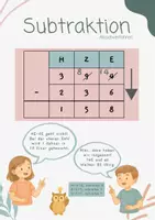 Vorschau - Poster - Schriftliche Rechenverfahren – Plakate A3 (Österreich) - Seite 2