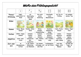 Vorschau - Stundenentwürfe - Ein Frühlingsgedicht würfeln - Kreatives Schreiben - Gedichte im Frühling - Seite 1
