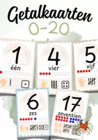 Voorbeeld - Getallenkaarten 0–20 voor groep 1 - Voorblad