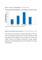 Vorschau - Arbeitsblätter - Klassenarbeit: Materialgestütztes Schreiben – „Ein späterer Schulbeginn für Jugendliche?“ (Klasse 8) - Seite 3